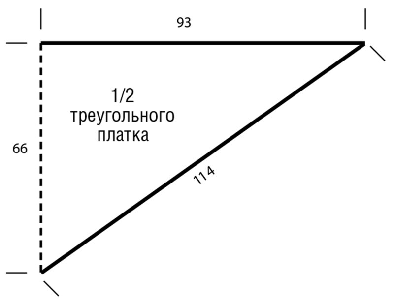 15666c8809ff43b16d2992d7d0a260c7 Как связать косынку спицами: простая схема с описанием